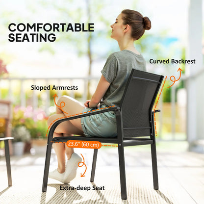 4 Piece Patio Furniture Set, Deep Seat, Black Patio Furniture Sets at Gallery Canada