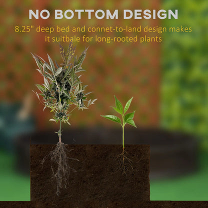 48" Round Raise Garden Bed Kit, Planter Box for Flowers Herbs Vegetables, Brown Galvanized Planter Boxes at Gallery Canada