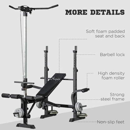 Adjustable Weight Bench with Pulley System for Home Gym Full Body Workout Weight Benches at Gallery Canada