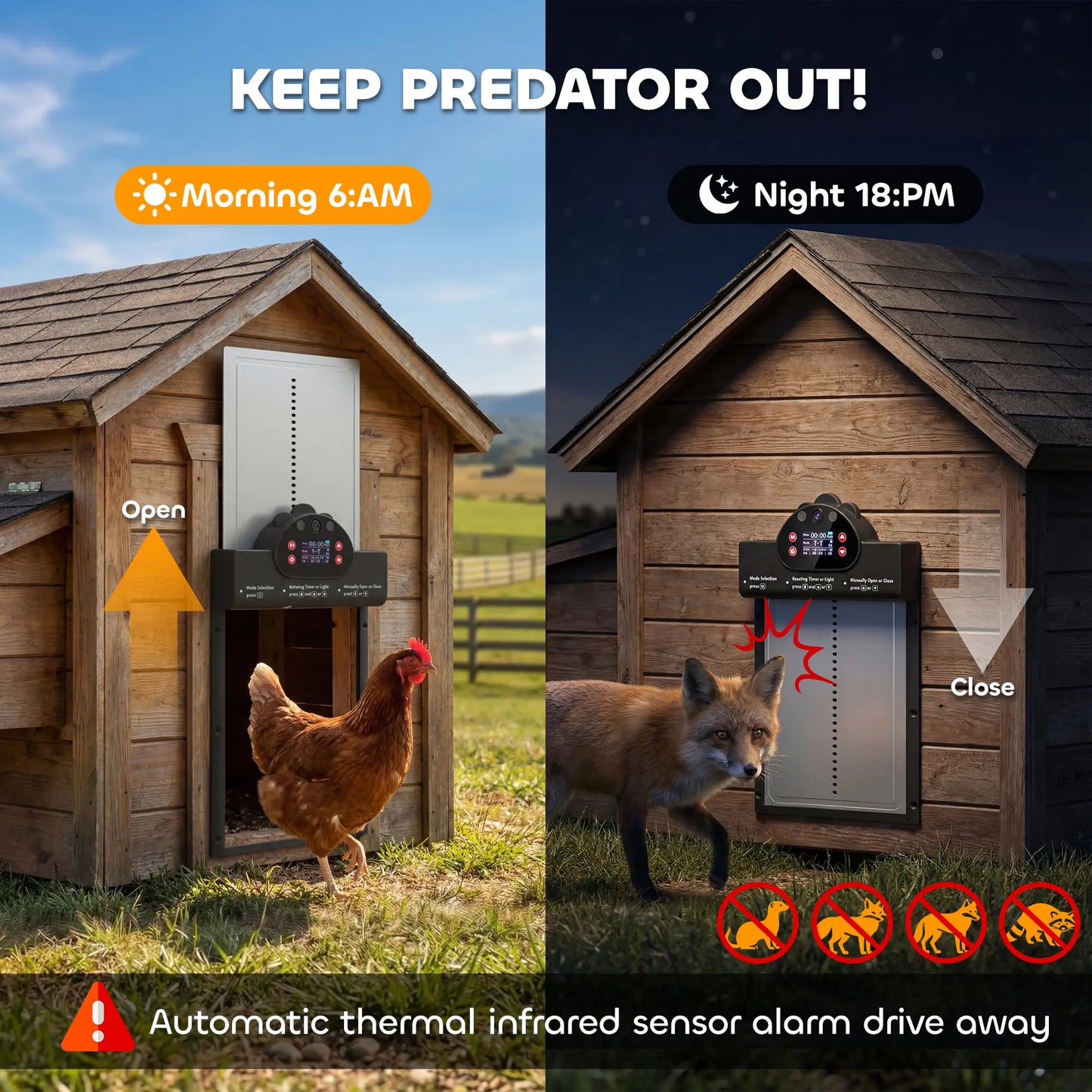 2K HD AI Camera Chicken Coop Door, WiFi Solar Powered, 5200 mAh Battery, Alarm Chicken Coops at Gallery Canada