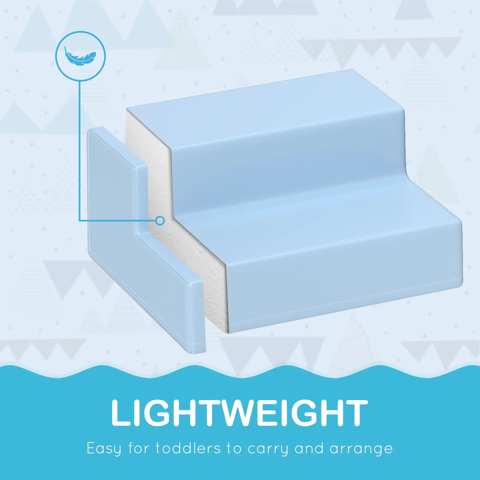 4 Pieces Soft Play Foam Set, Climbing, Crawling, Multicolour Baby Gym & Playmats at Gallery Canada