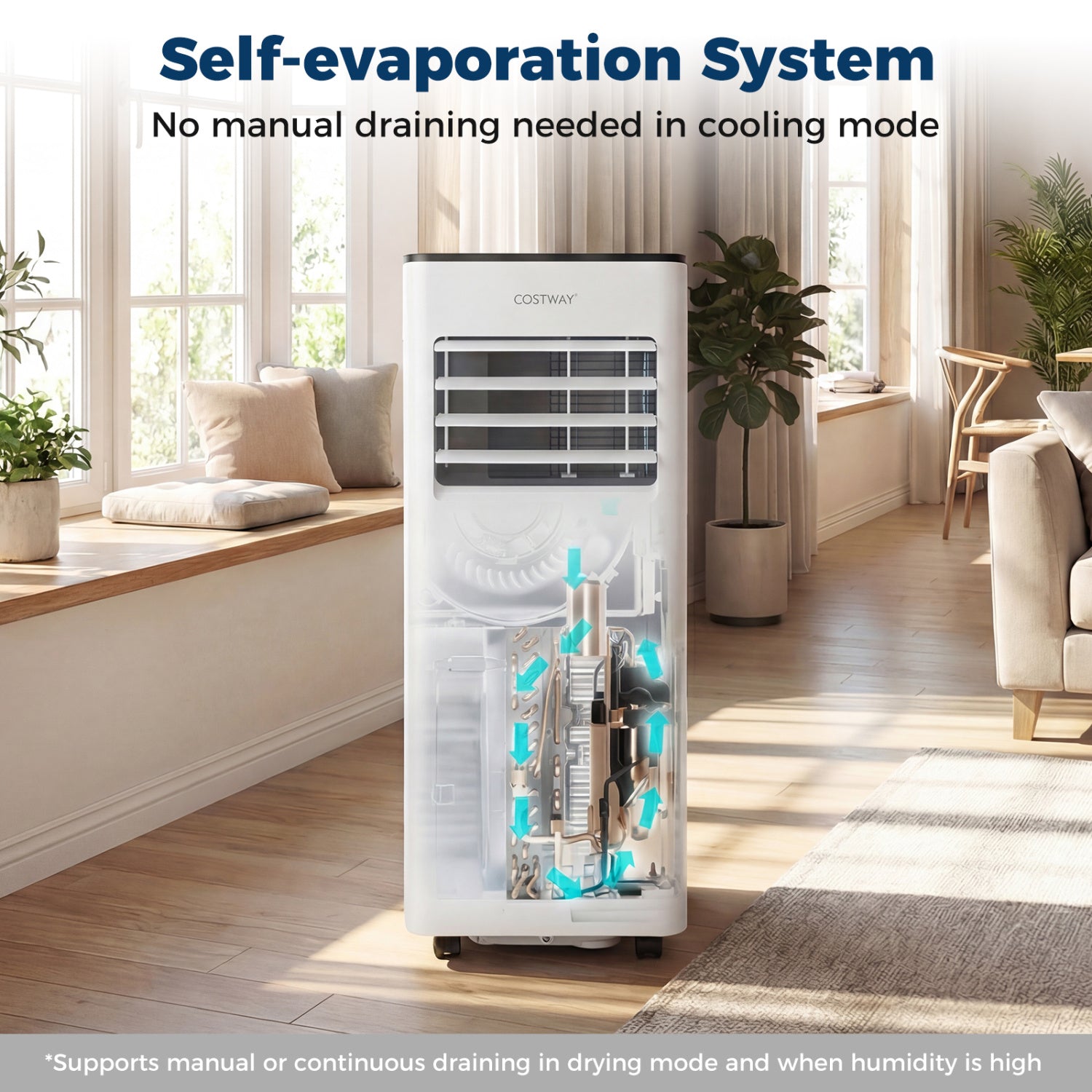10000 BTU Portable AC with Fan, Dehumidifier, Black & White Portable Air Conditioners at Gallery Canada