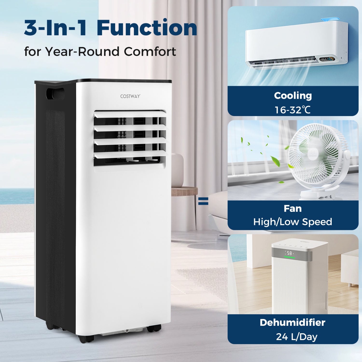10000 BTU Portable AC with Fan, Dehumidifier, Black & White Portable Air Conditioners at Gallery Canada