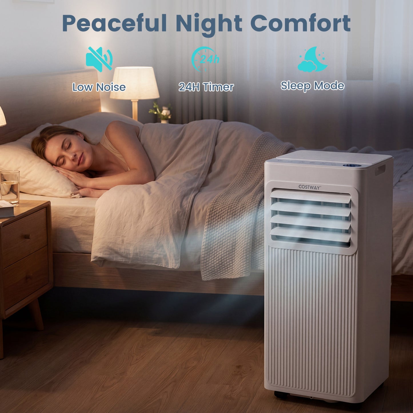 10000 BTU Portable AC, Cools 450 Sq Ft, White