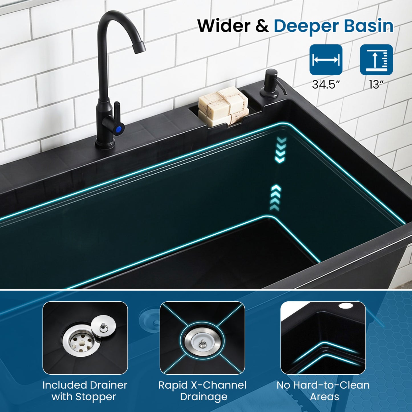 100L Utility Sink Laundry Tub With Rotating Faucet, Black Bathroom Sinks at Gallery Canada