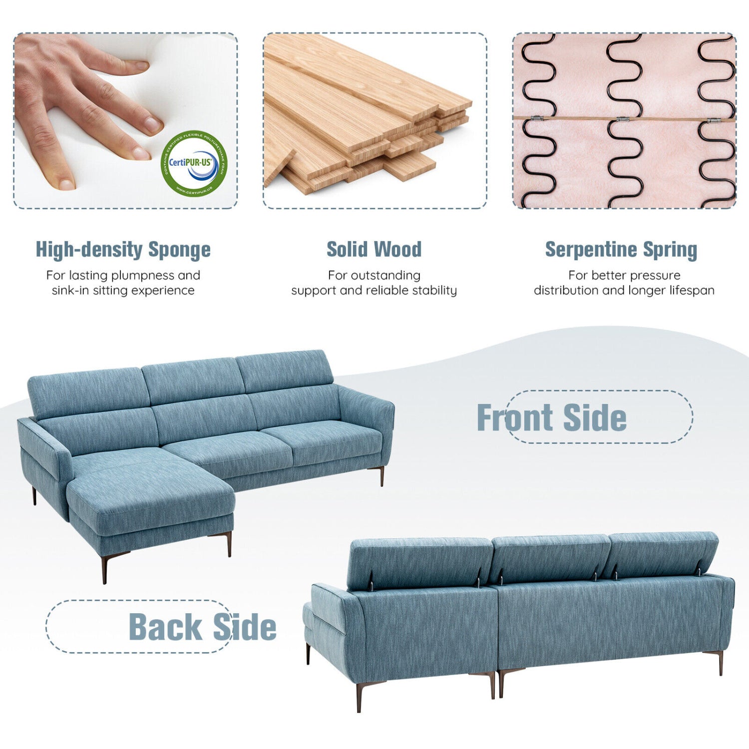 105 Inch L-Shaped Sofa With Adjustable Headrests, Blue Sofas & Loveseats at Gallery Canada