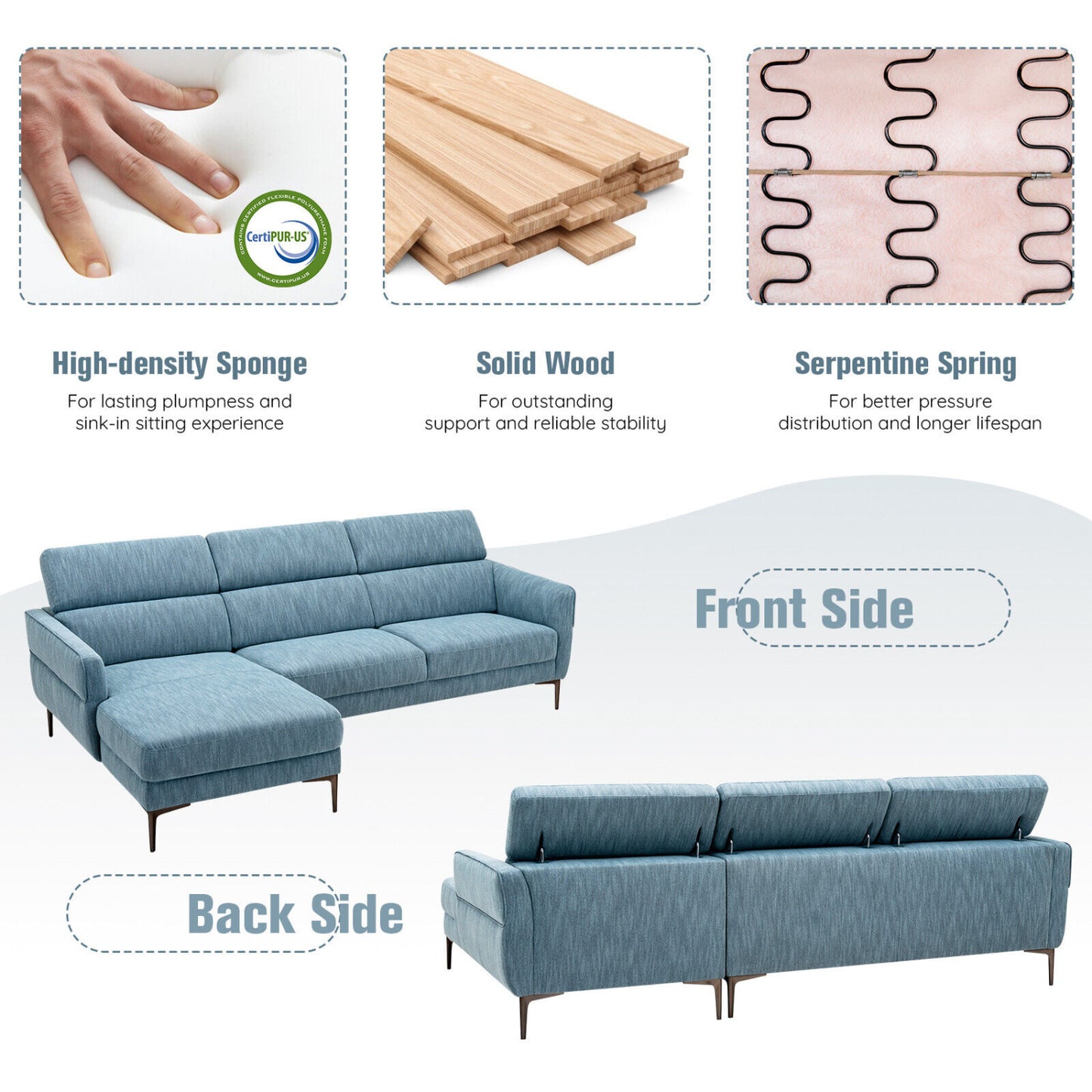 105 Inch L-Shaped Sofa With Adjustable Headrests, Blue Sofas & Loveseats at Gallery Canada
