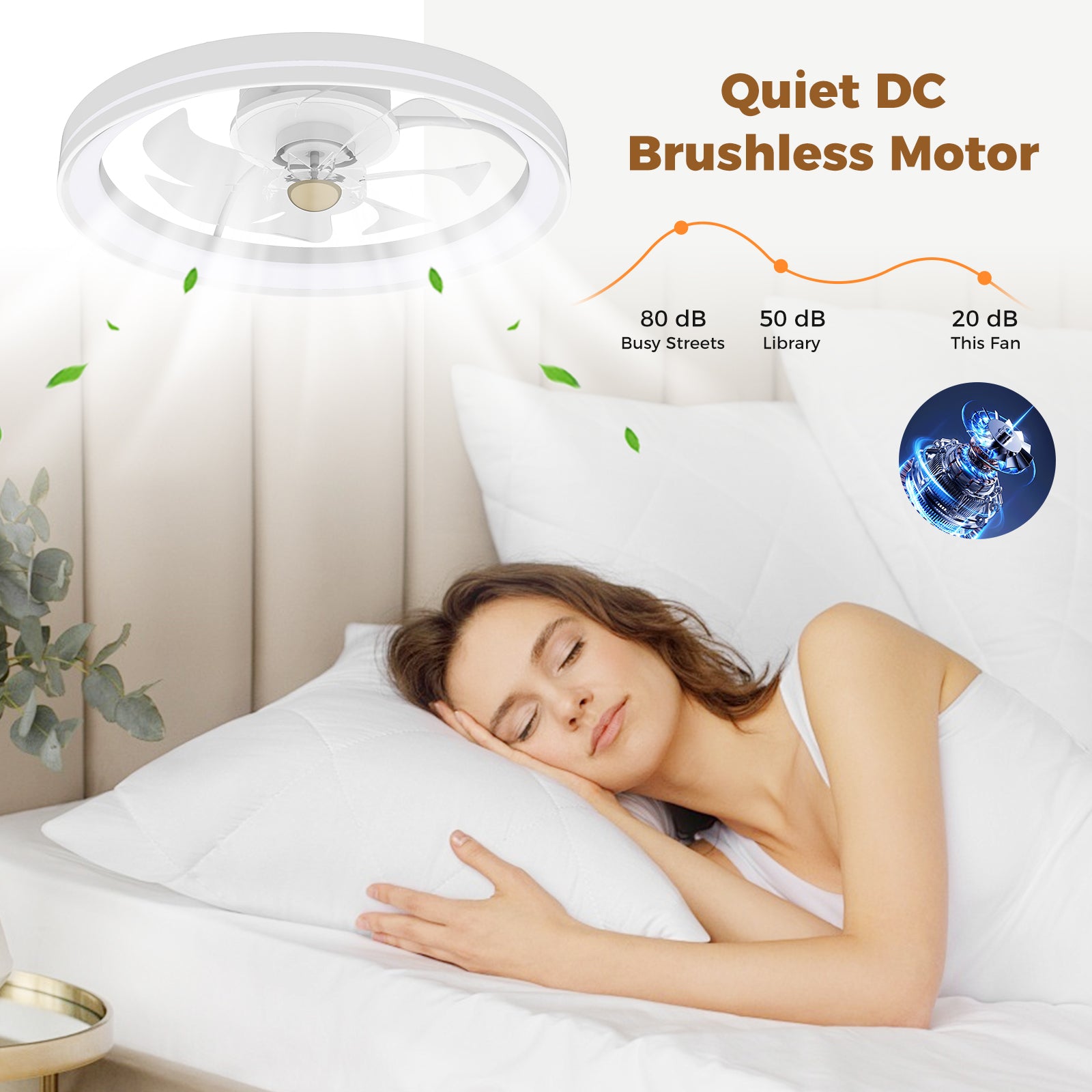 19 Inch Ceiling Fan Low Profile Flush Mount Fan with 3000-6500K Dimmable LED, White Ceiling Fans at Gallery Canada