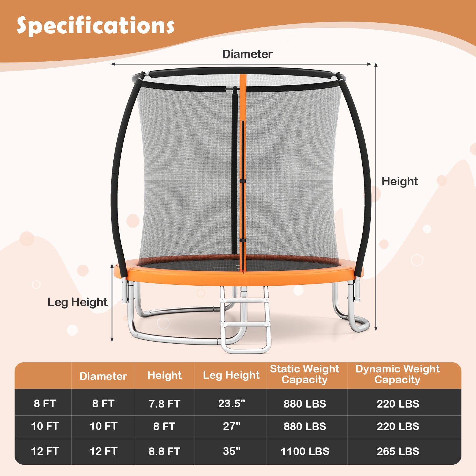 10FT Outdoor Trampoline Heavy-Duty Recreational Trampoline with Safety Enclosure Net, Orange Trampolines at Gallery Canada