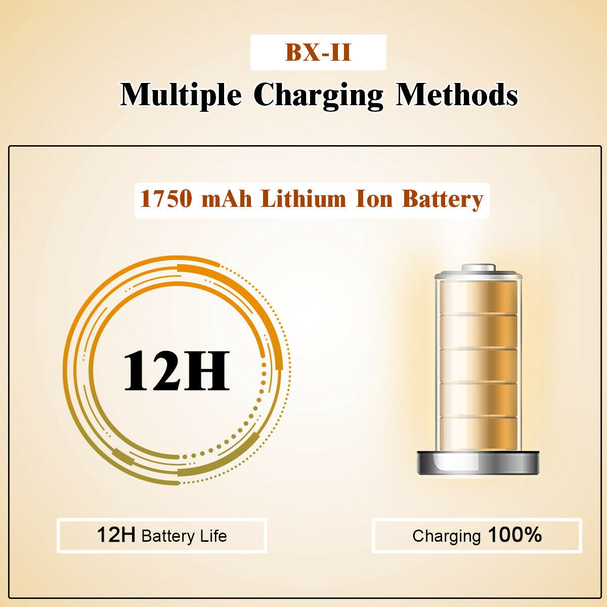 BX-II 88-key Portable Digital Piano with MP3, White Pianos & Keyboards at Gallery Canada