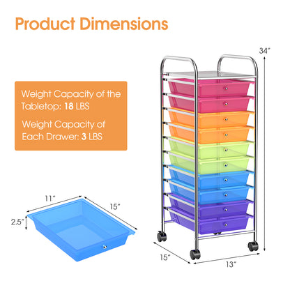 10 Drawer Rolling Storage Cart Organizer with 4 Universal Casters, Transparent Multicolor File Cabinets at Gallery Canada