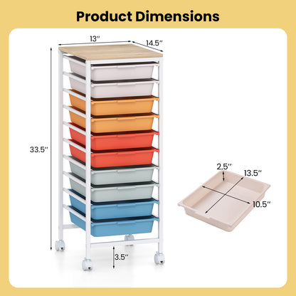 10-Drawer Rolling Storage Cart, Mobile Utility Organizer, Wooden Tabletop, Lockable Wheels, Macaron File Cabinets at Gallery Canada