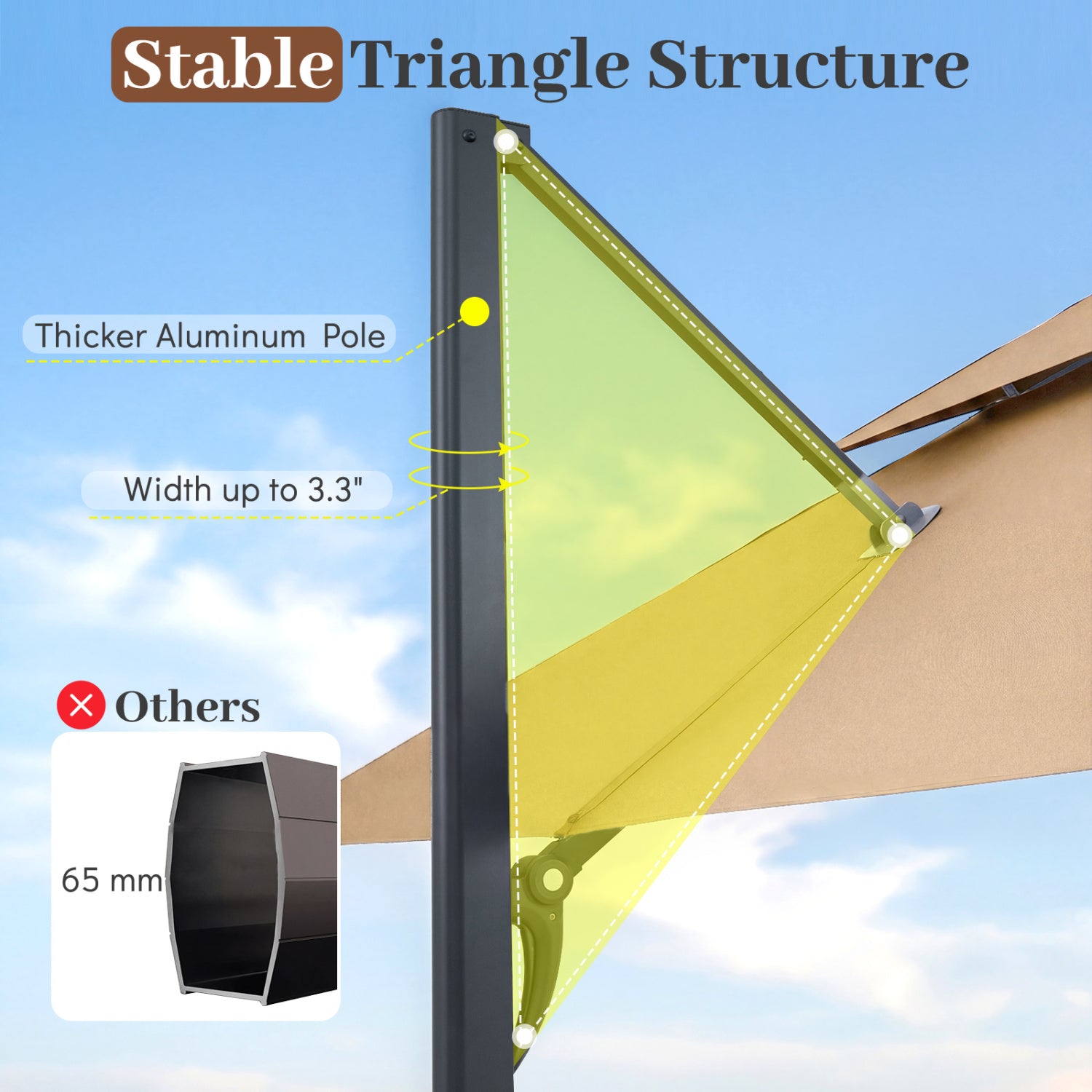 10 FT Aluminum Pole Patio Cantilever Umbrella with 220 LBS Base, Brown Outdoor Umbrellas at Gallery Canada