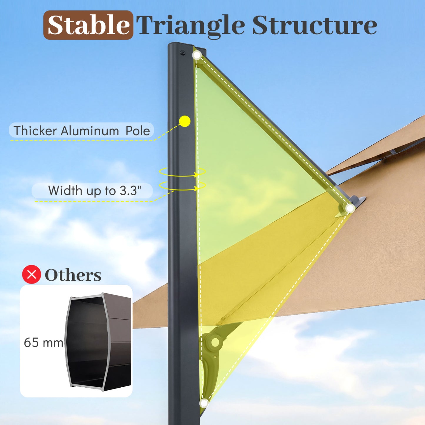 10 FT Aluminum Pole Patio Cantilever Umbrella with 220 LBS Base, Brown Outdoor Umbrellas at Gallery Canada