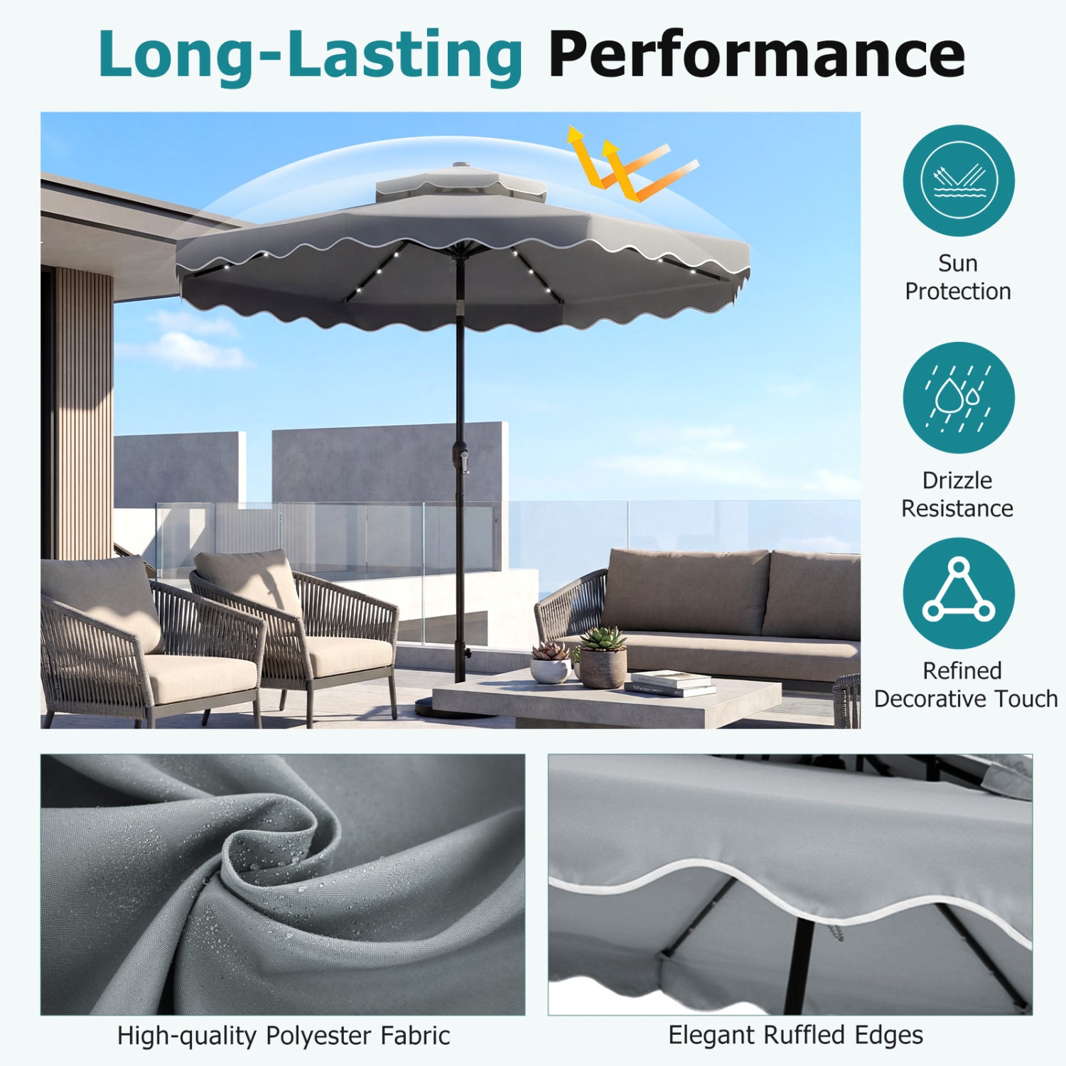 10 FT Solar LED Patio Umbrella, Gray Outdoor Umbrellas at Gallery Canada