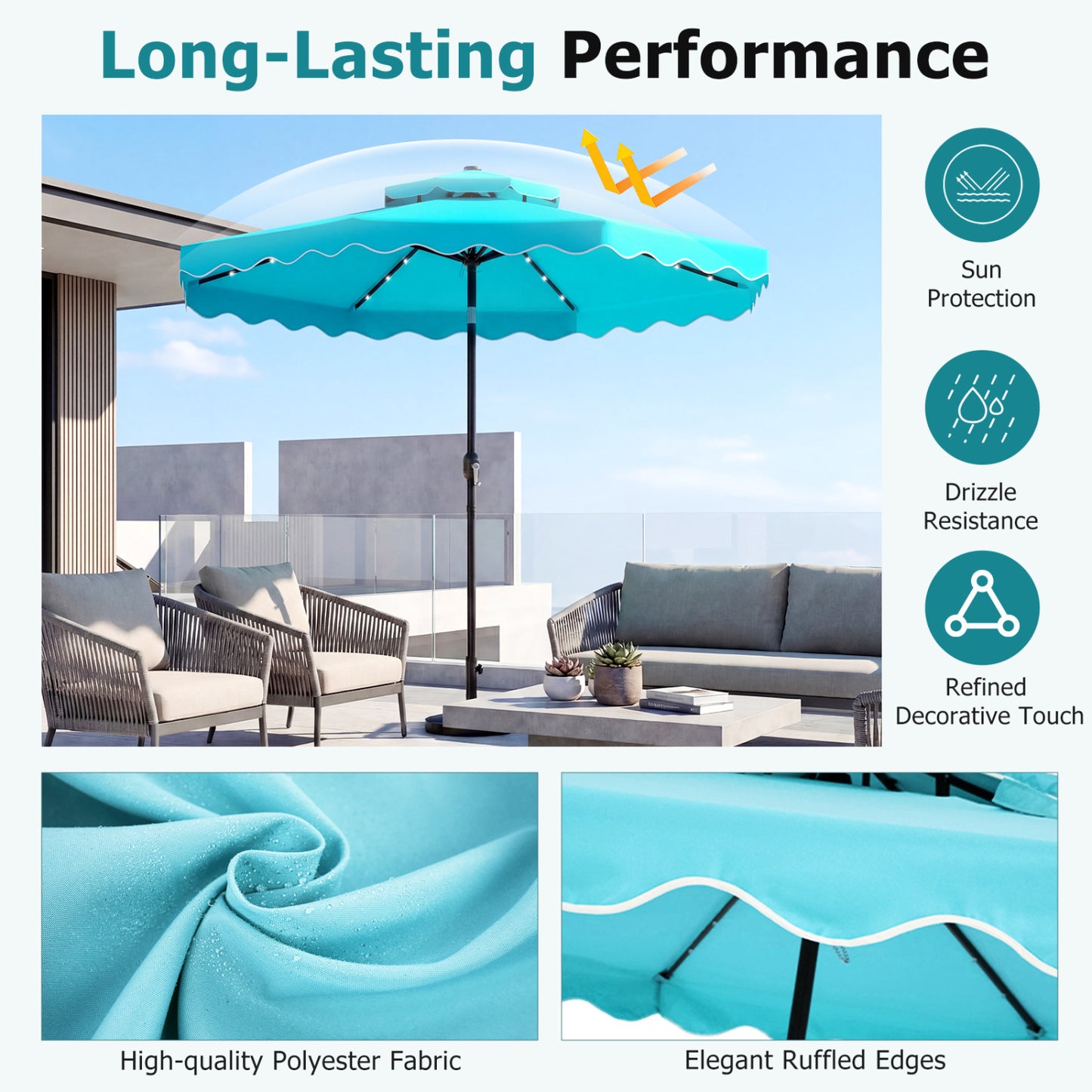10 FT Solar LED Patio Umbrella, Turquoise Outdoor Umbrellas at Gallery Canada