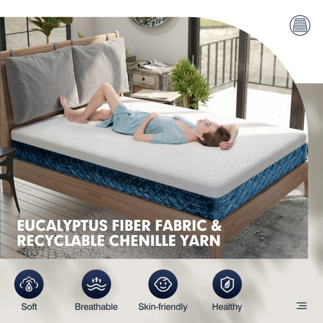 10 Inch Mattress with Jacquard Fabric Cover in a Box-Queen Size, White Mattresses at Gallery Canada