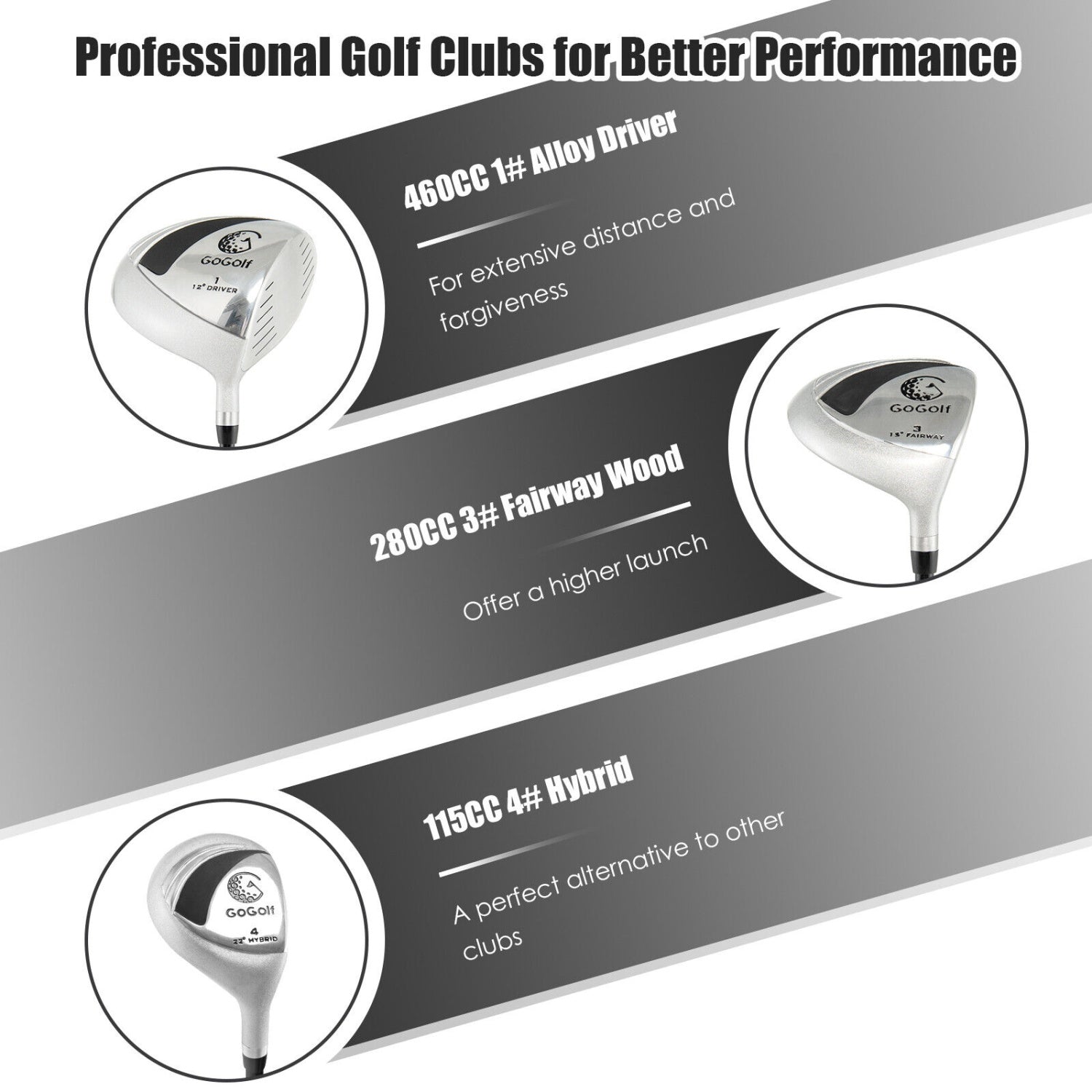 Women's Complete Golf Club Set, 10 Pieces, Alloy Driver, Black Golf at Gallery Canada