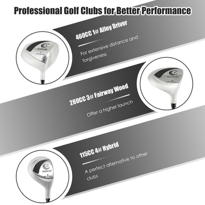 Women's Complete Golf Club Set, 10 Pieces, Alloy Driver, Black Golf at Gallery Canada
