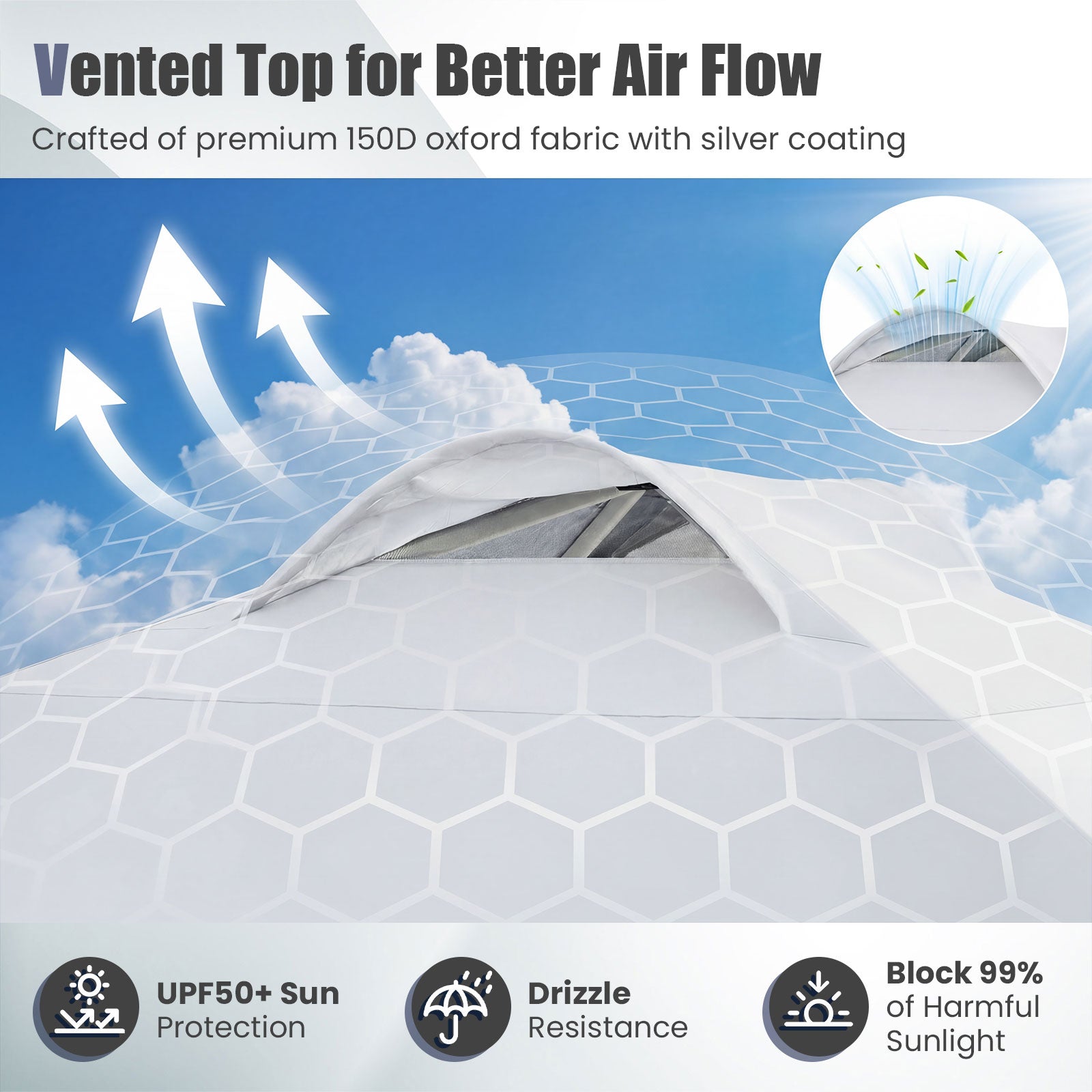 10 x 10 FT Pop Up Canopy Tent, Sidewall 6 Pockets, Instant Setup Gazebo, White Canopies at Gallery Canada