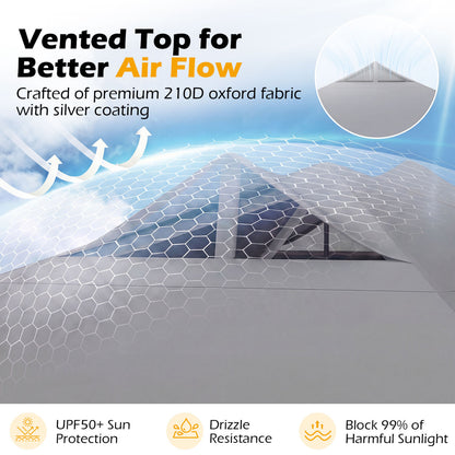 10x10 Feet Outdoor Commercial Pop Up Canopy Tent, Gray Canopies at Gallery Canada