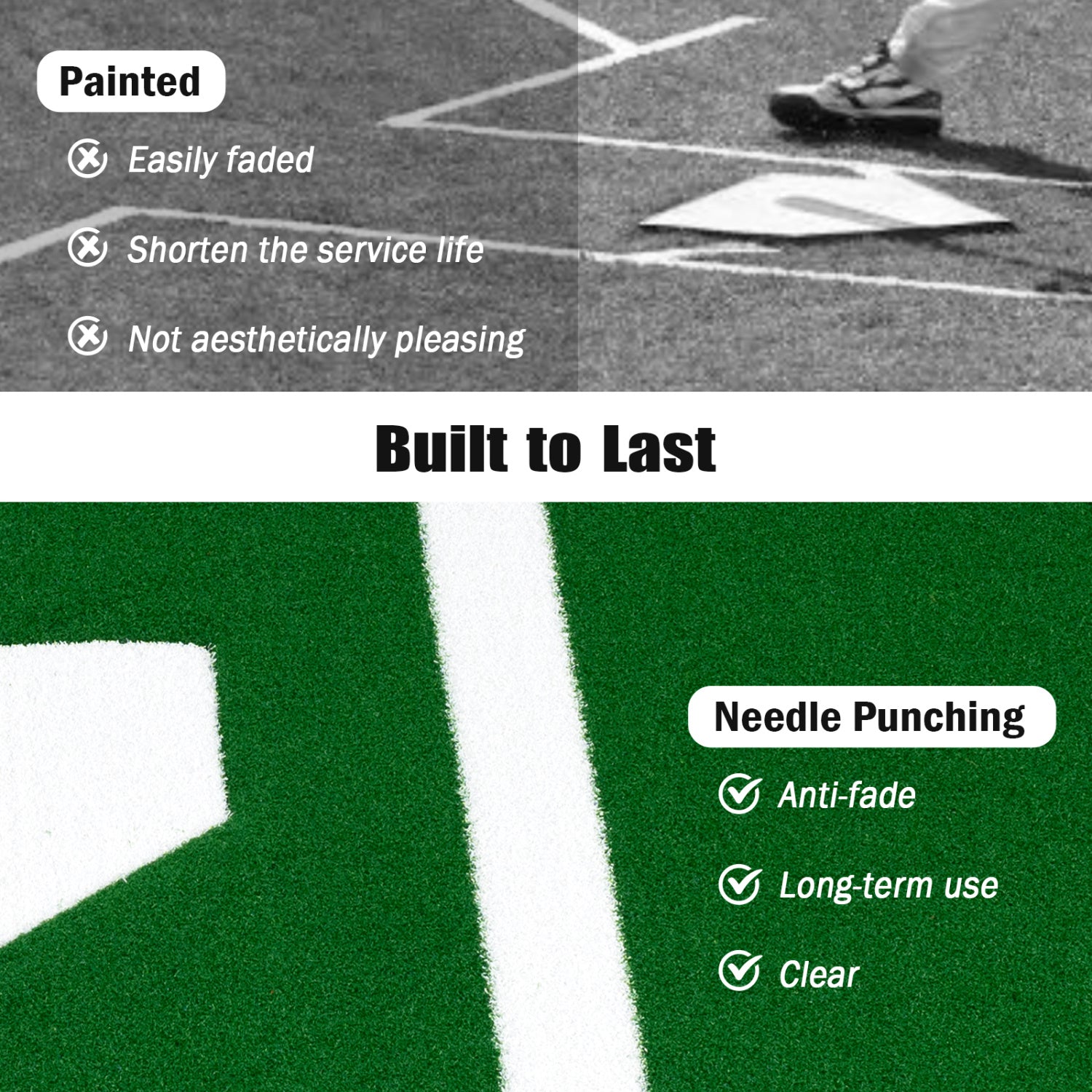 10 x 3.8 ft Baseball Softball Hitting Mat, Home Plate, Green Golf at Gallery Canada