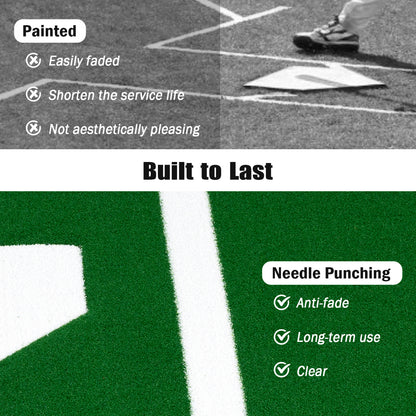 10 x 3.8 ft Baseball Softball Hitting Mat, Home Plate, Green Golf at Gallery Canada