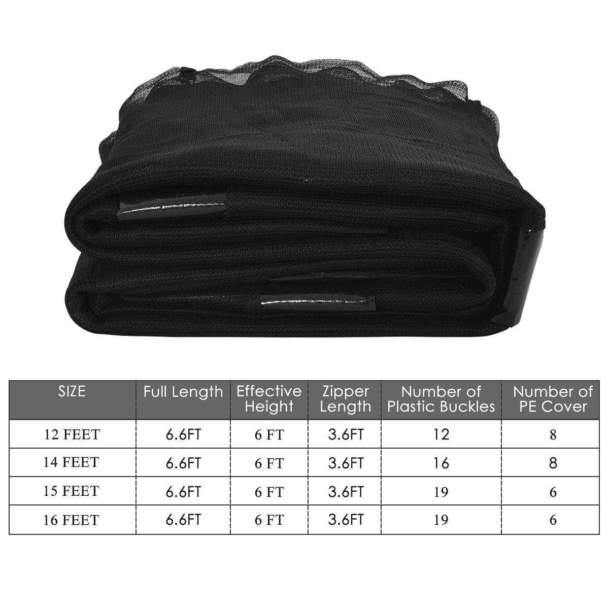 Trampoline Safety Replacement Protection Enclosure Net-16 ft, Black Trampoline Accessories at Gallery Canada