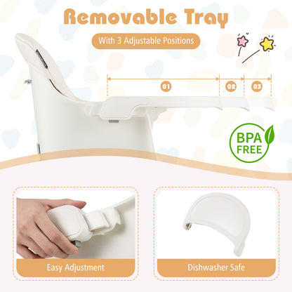 16-in-1 Baby High Chair with Activity Center and Booster Seat for Babies and Toddlers, White High Chairs at Gallery Canada