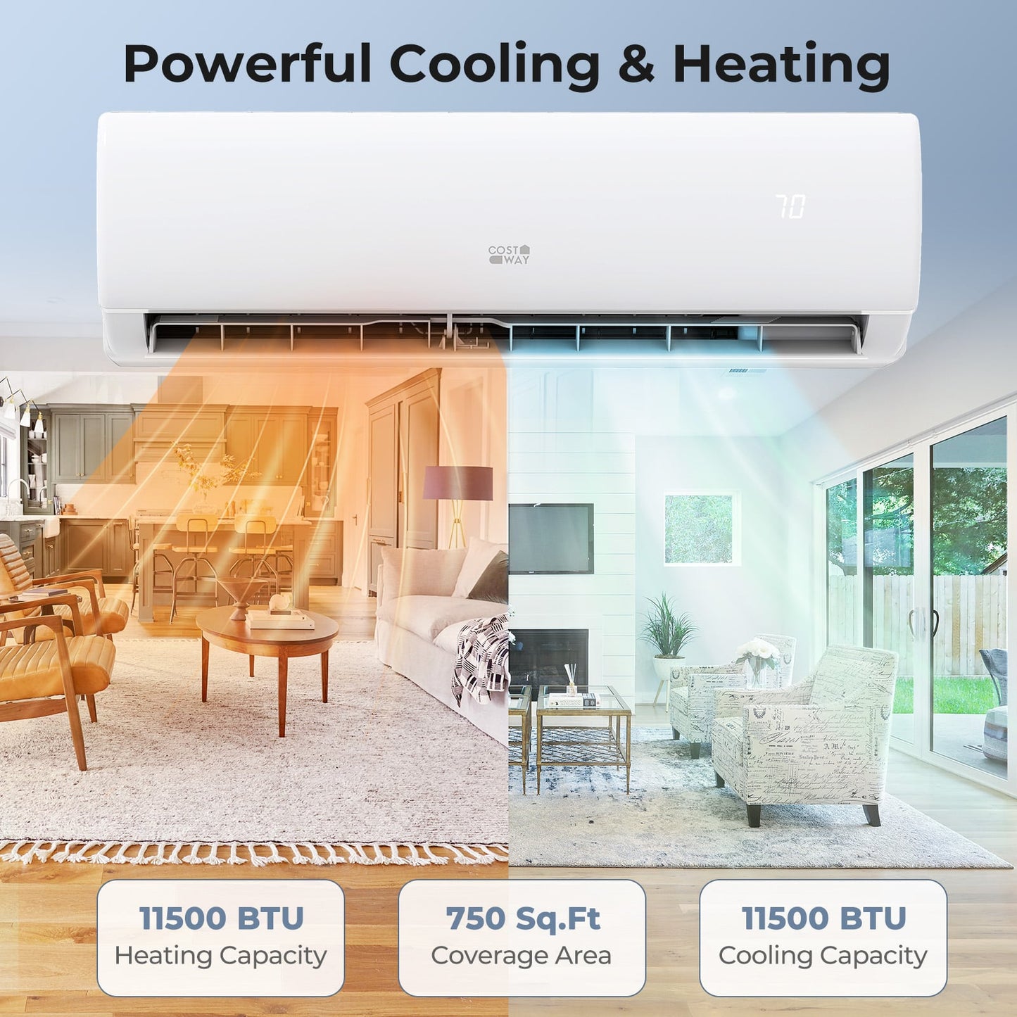 11500 BTU 208/230V Mini Split Air Conditioner, Heater Pump System, White Mini Split Air Conditioners at Gallery Canada