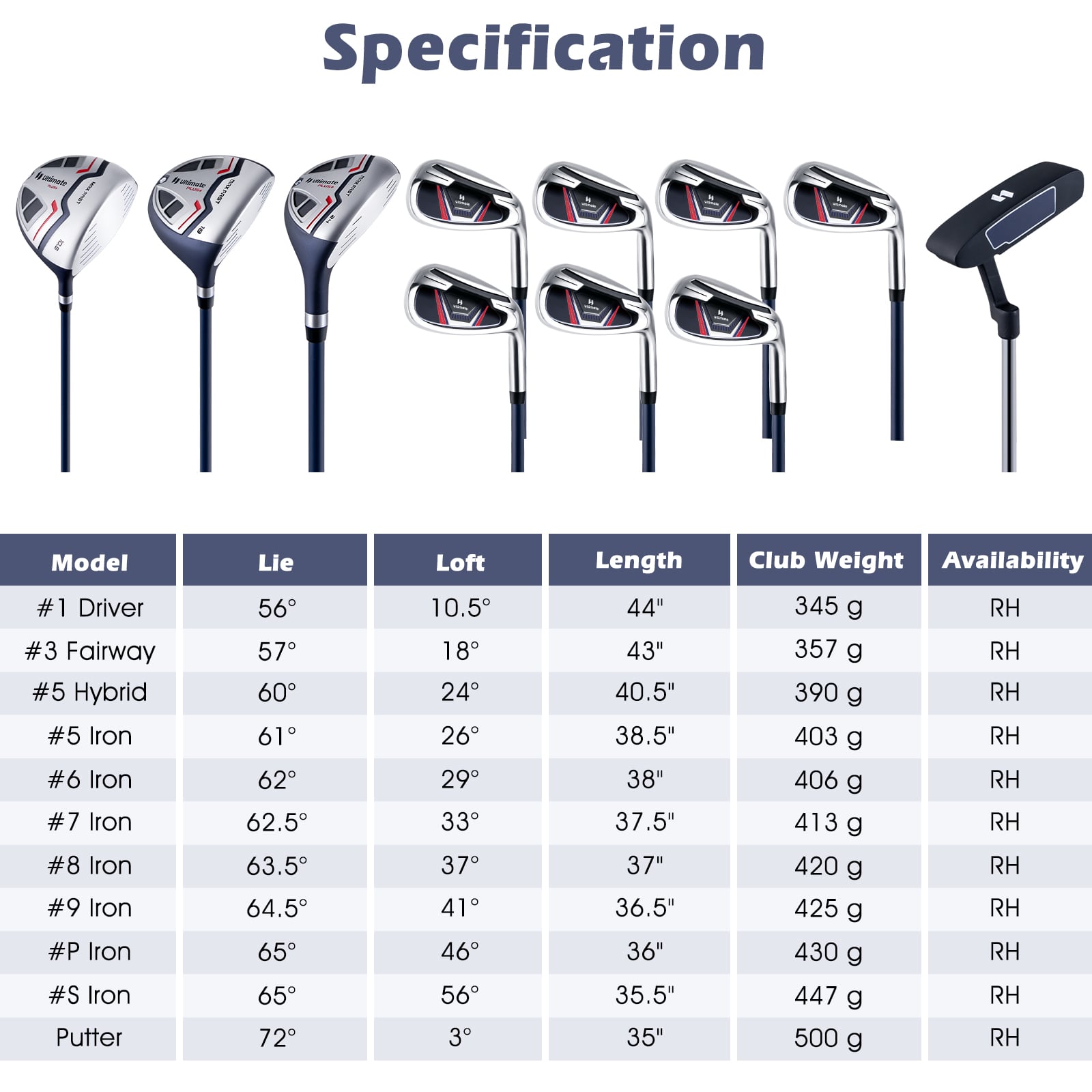 Complete Golf Club Package Set, 11 Pieces, Blue Golf at Gallery Canada