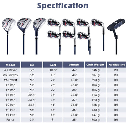 Complete Golf Club Package Set, 11 Pieces, Blue Golf at Gallery Canada