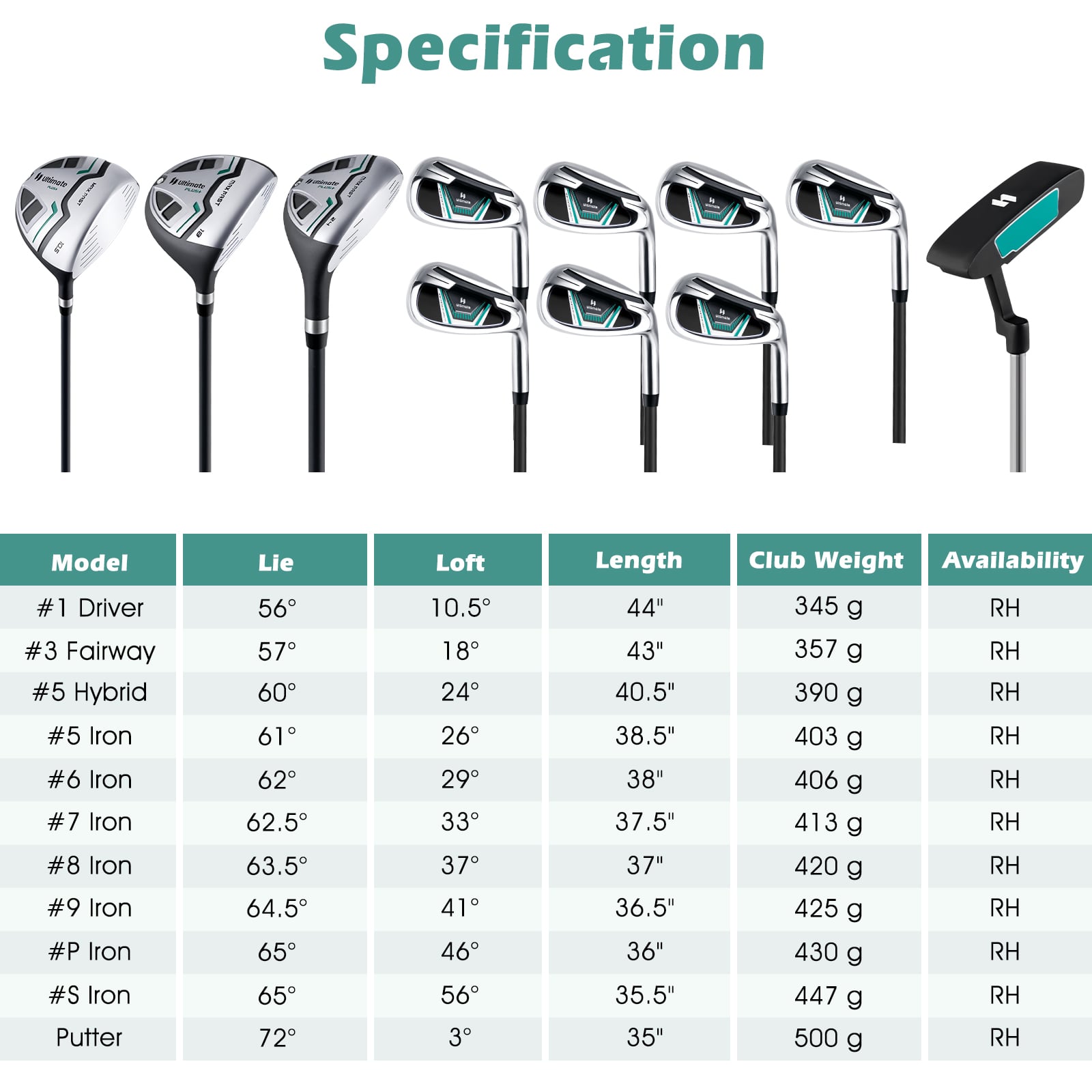 11 Piece Golf Club Set, Green Golf at Gallery Canada