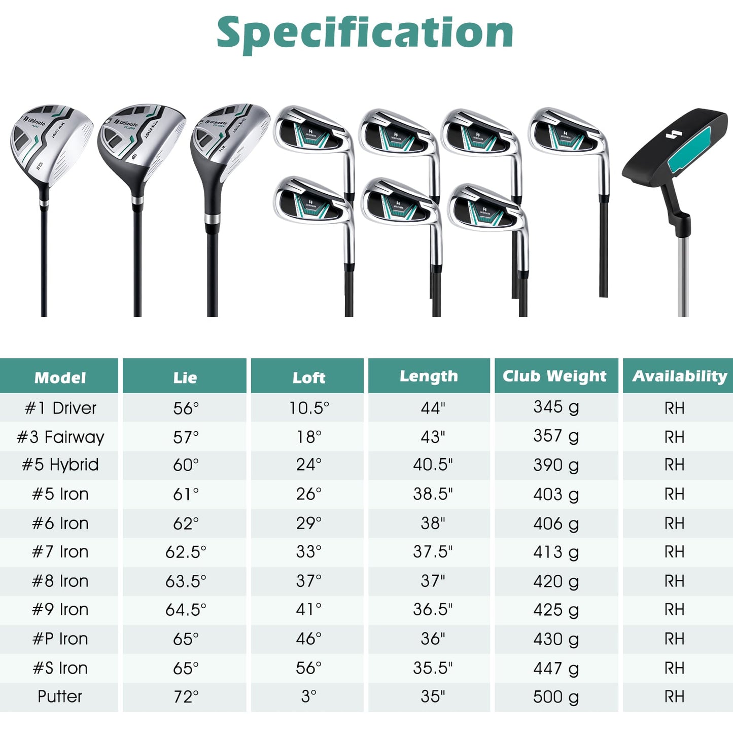 11 Piece Golf Club Set, Green Golf at Gallery Canada