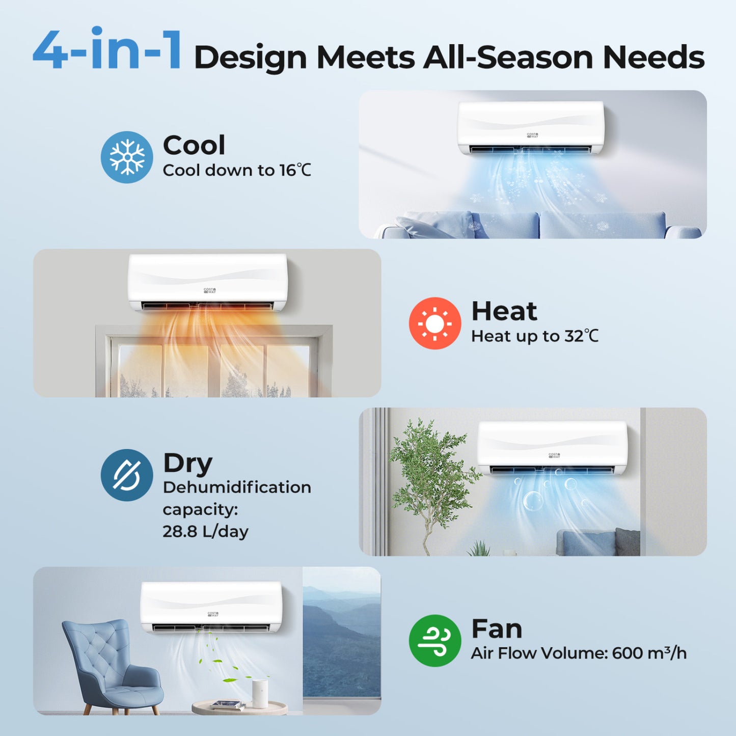 12000 BTU 17 SEER2 208-230V Mini Split AC With Heat Pump Mini Split Air Conditioners at Gallery Canada