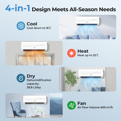 12000 BTU 17 SEER2 208-230V Mini Split AC With Heat Pump Mini Split Air Conditioners at Gallery Canada