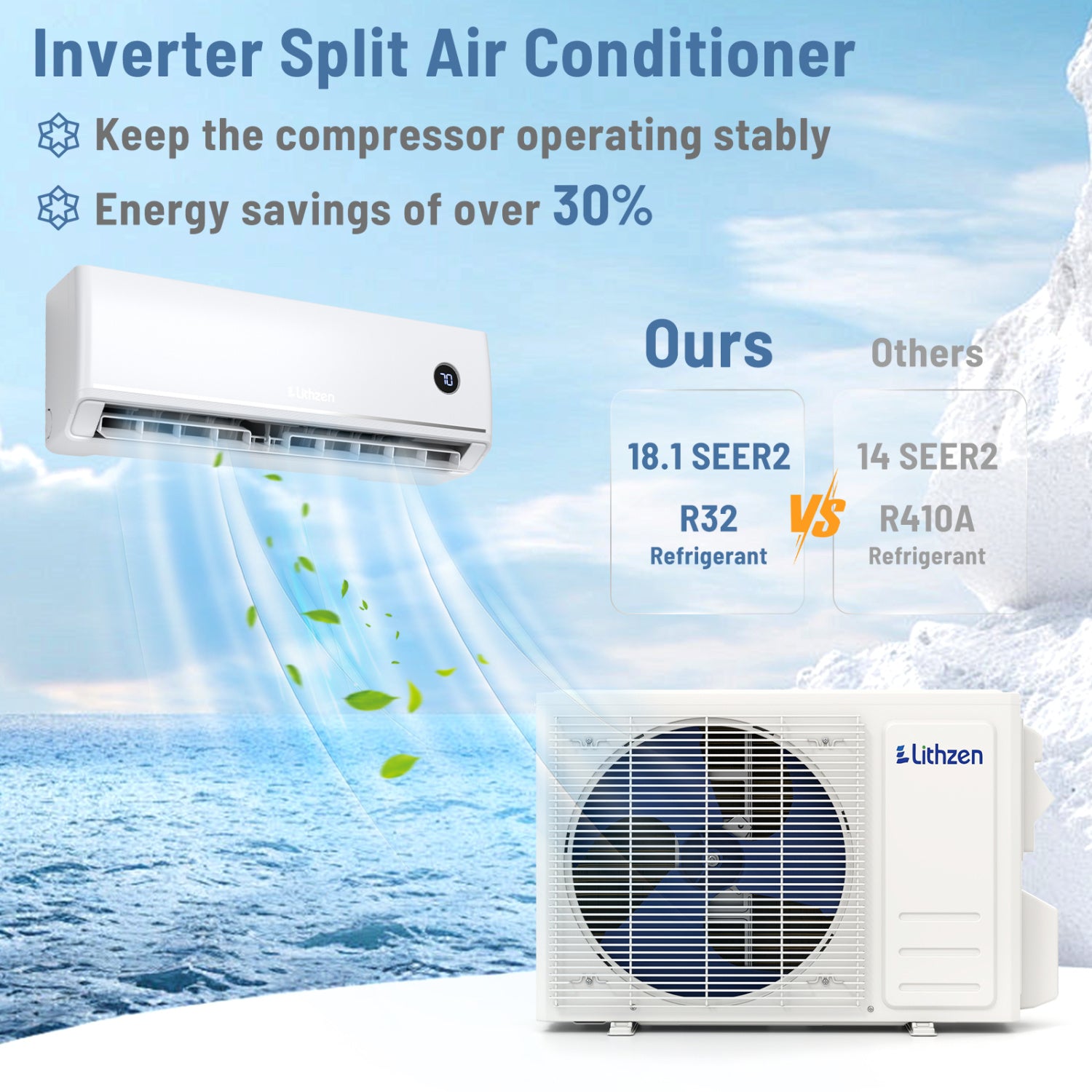 12000 BTU 18.1 SEER2 208/230V Mini Split AC, White Mini Split Air Conditioners at Gallery Canada
