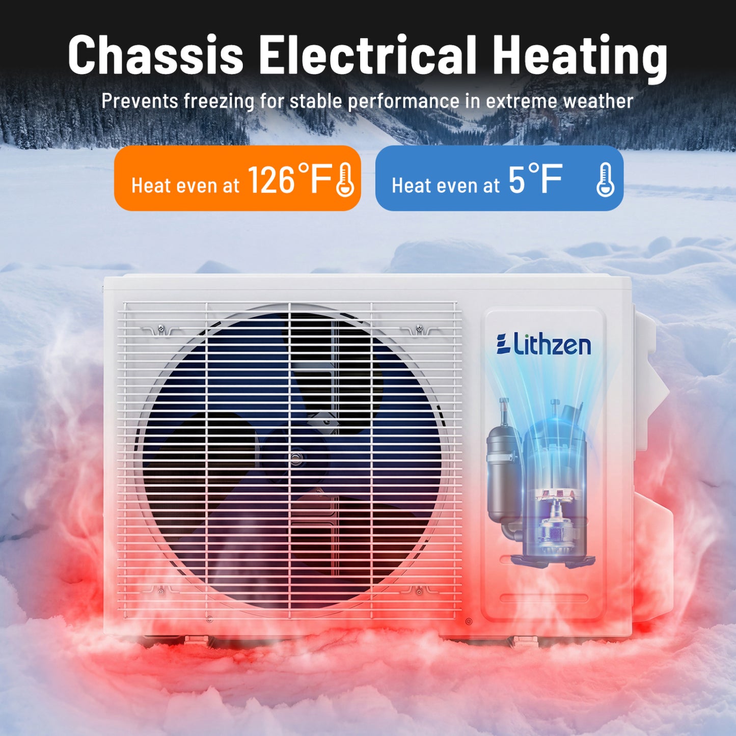 12000 BTU 18.1 SEER2 208/230V Mini Split AC, White Mini Split Air Conditioners at Gallery Canada