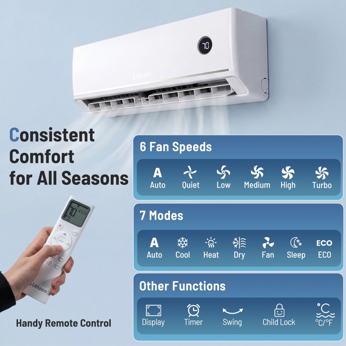 12000 BTU 18.1 SEER2 208/230V Mini Split AC, White Mini Split Air Conditioners at Gallery Canada