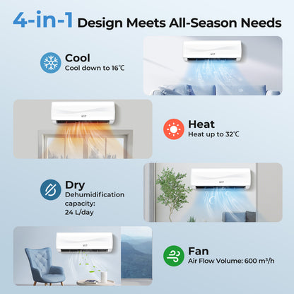 12000 BTU 20 SEER2 Mini Split AC Heat Pump, White Mini Split Air Conditioners at Gallery Canada