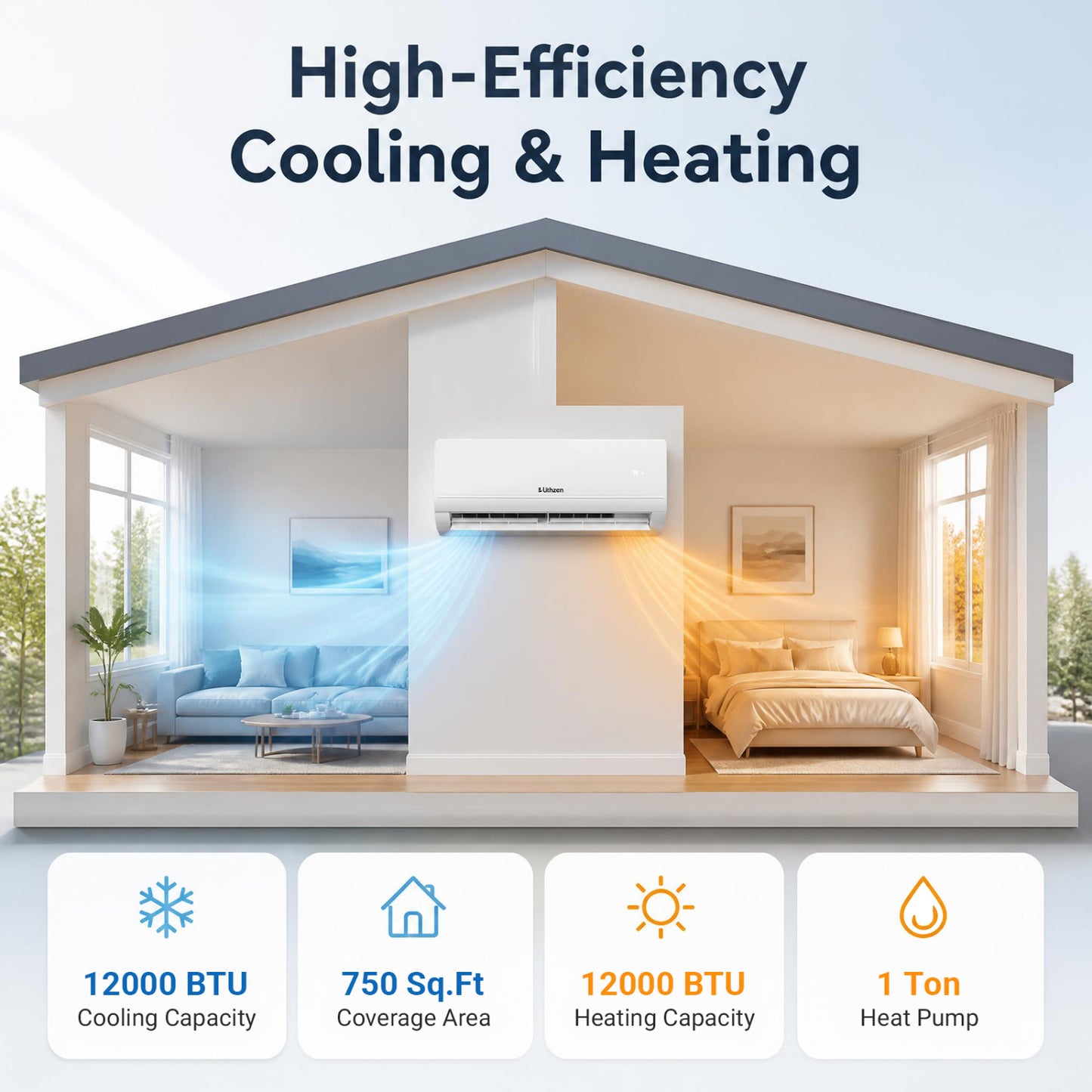 Climatiseur et chauffage mini split 12000 BTU avec WiFi, blanc