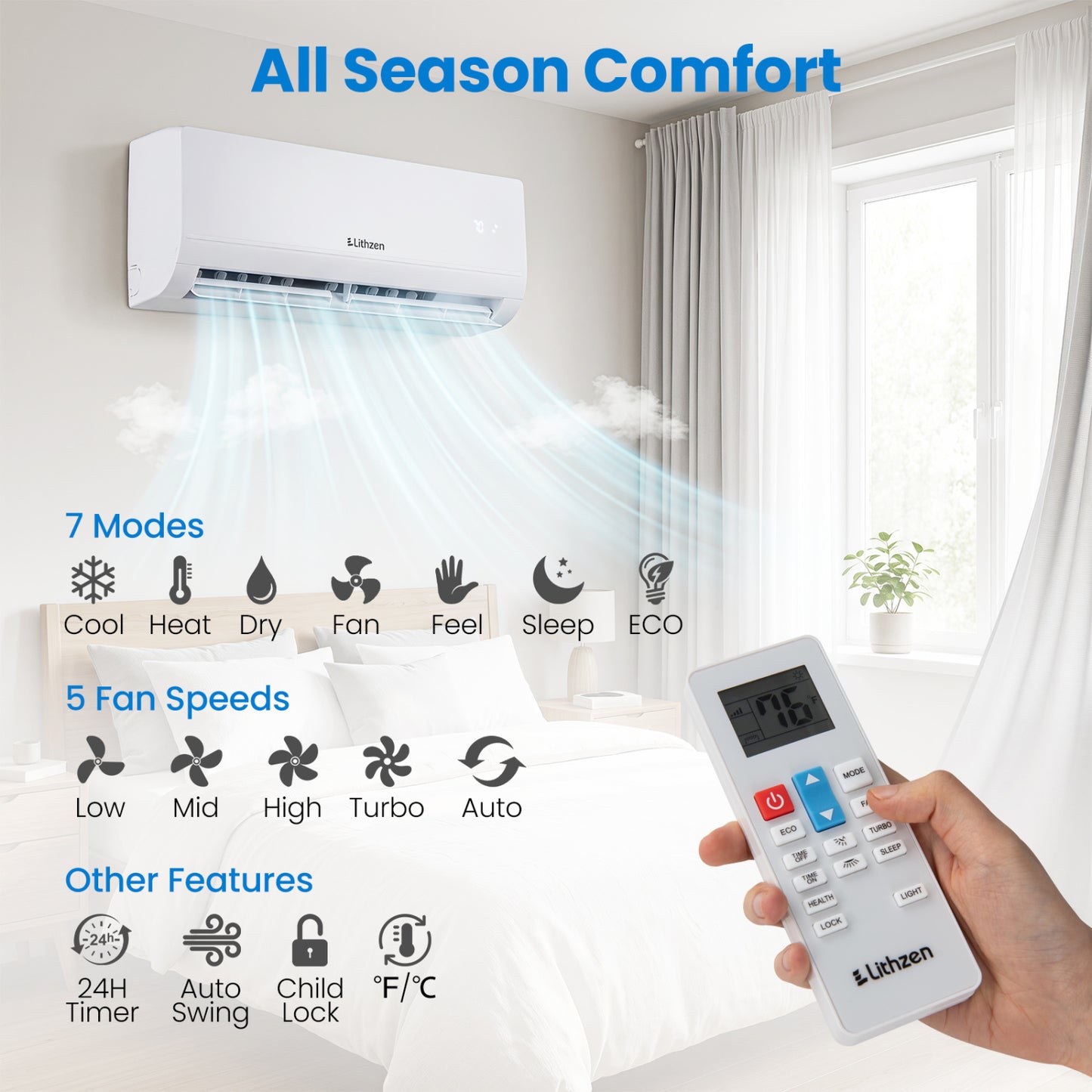 12000 BTU 208-230V 17 SEER2 Mini Split Climatiseur Chauffage WiFi, Blanc