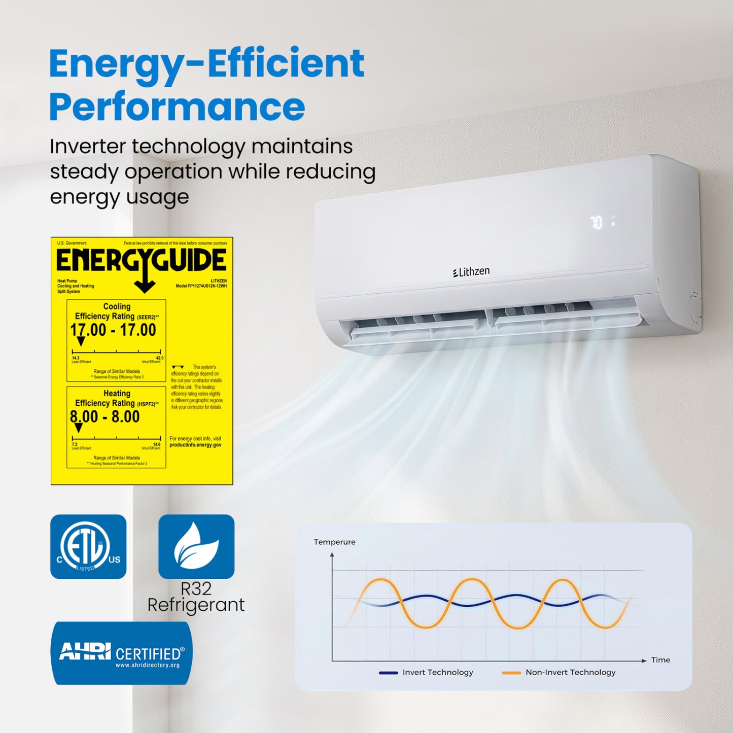 12000 BTU 208-230V 17 SEER2 Mini Split Climatiseur Chauffage WiFi, Blanc