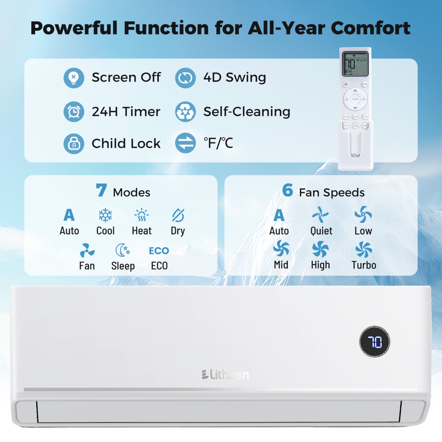 12000 BTU Smart Mini Split AC Heater, Alexa Google Assistant, White 12000 BTU Mini Split at Gallery Canada