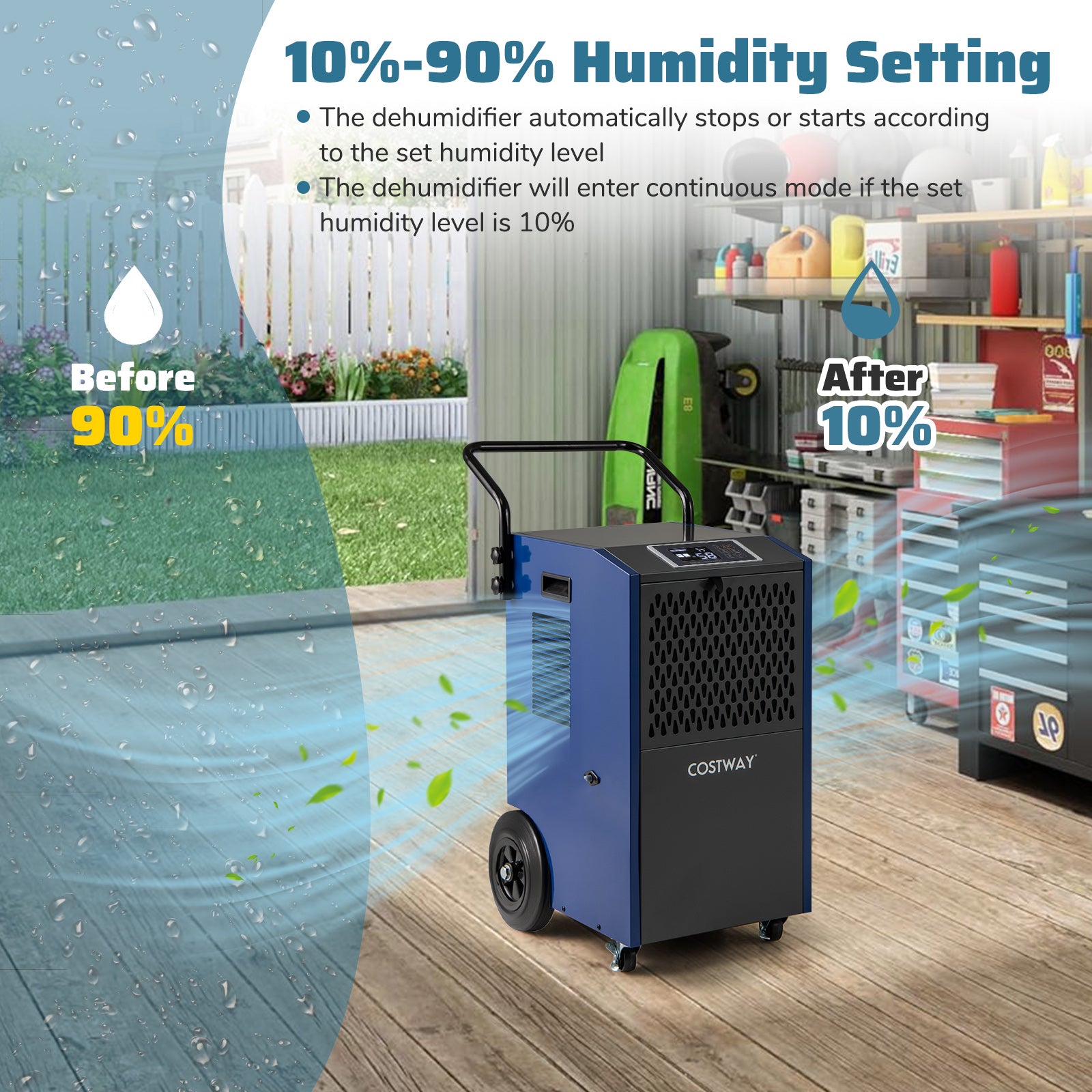 154 Pints Commercial Dehumidifier with Pump and Drain Hoses, Blue Dehumidifiers at Gallery Canada