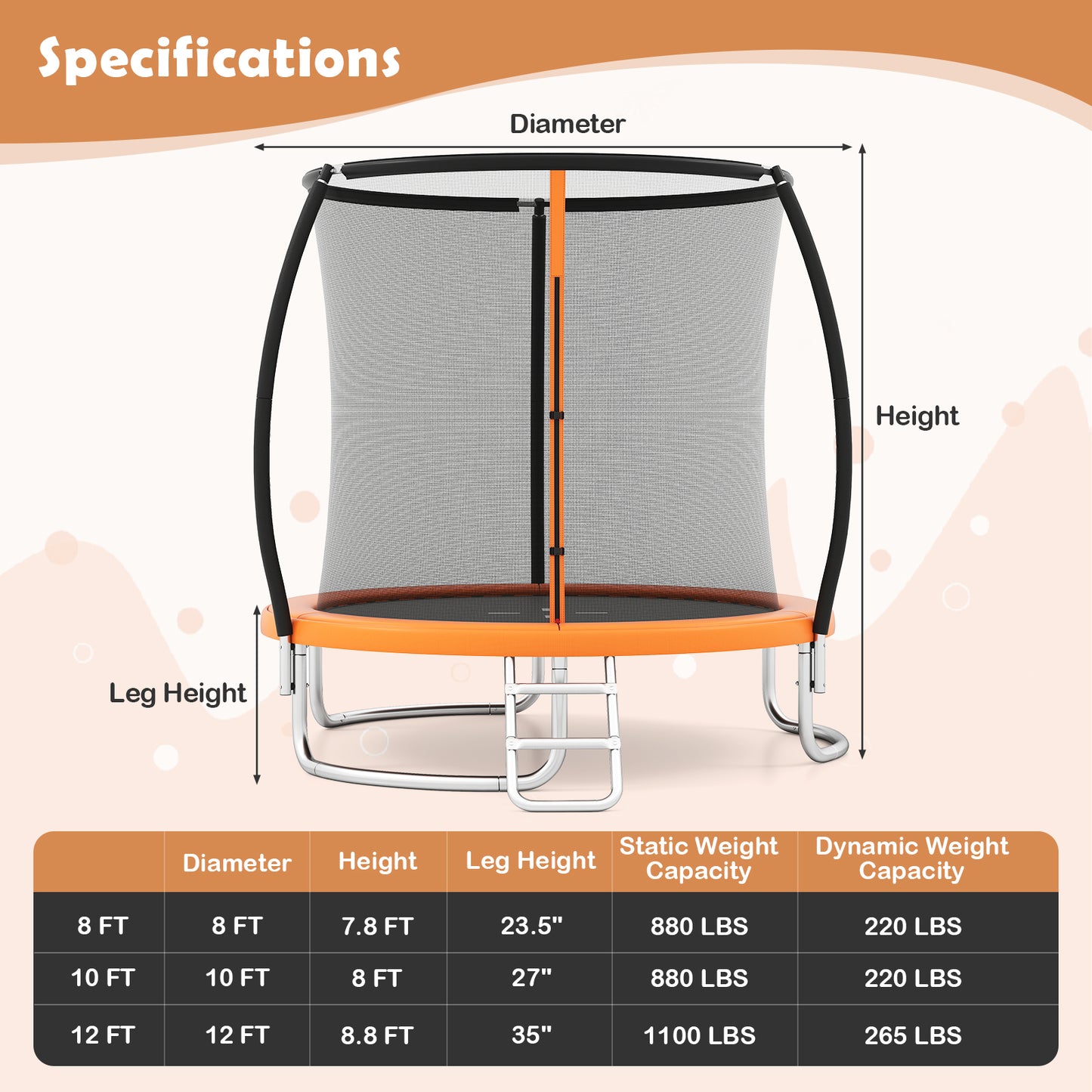 12FT Outdoor Trampoline Heavy-Duty Recreational Trampoline with Safety Enclosure Net, Orange Trampolines at Gallery Canada