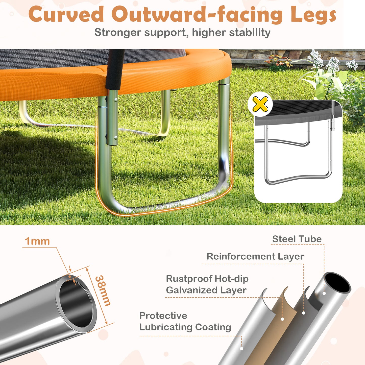 12FT Outdoor Trampoline Heavy-Duty Recreational Trampoline with Safety Enclosure Net, Orange Trampolines at Gallery Canada