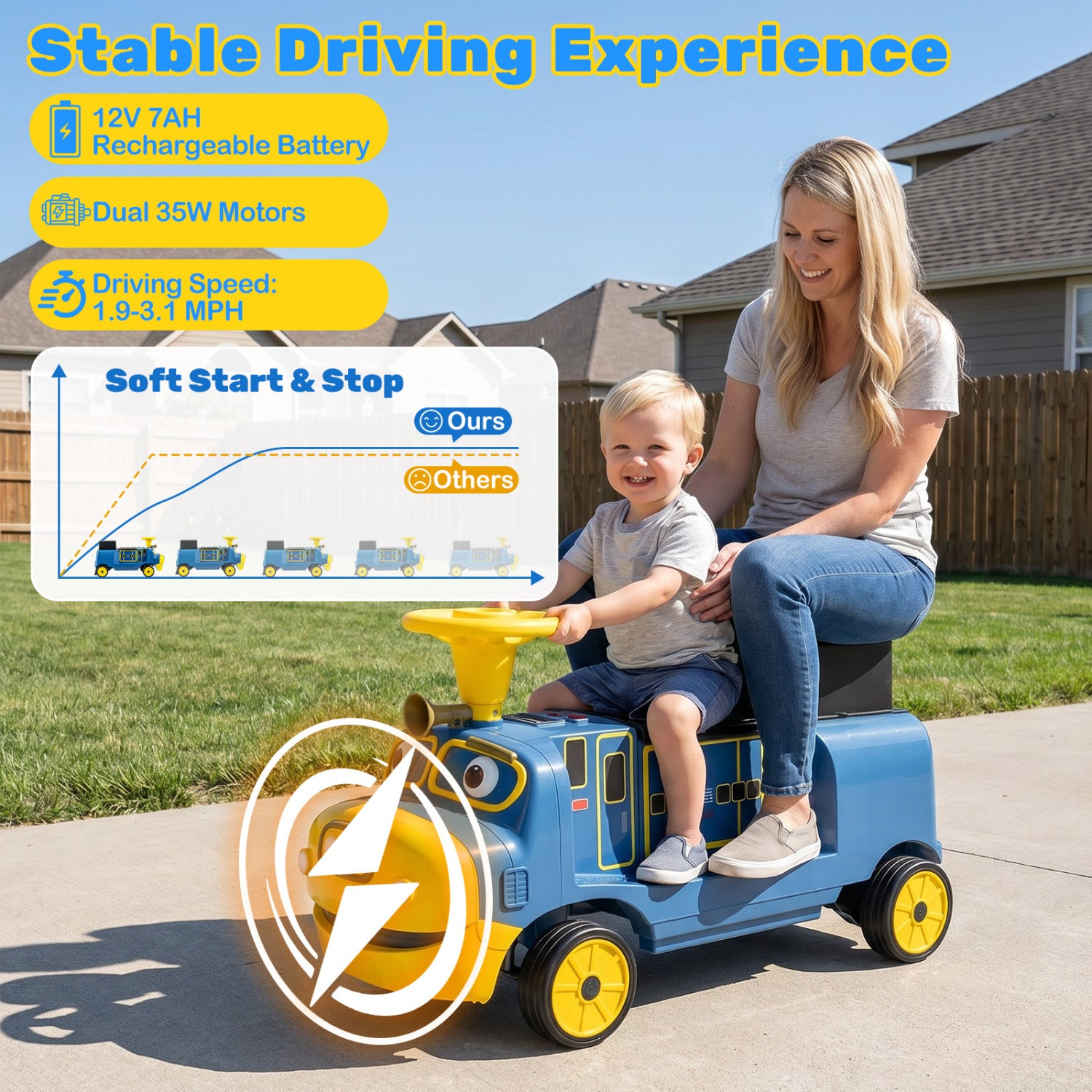 12V 2-Seater Kids Ride on Train with Height Adjustable Seat and Music Licensed Chuggington, Blue Powered Ride On Toys at Gallery Canada
