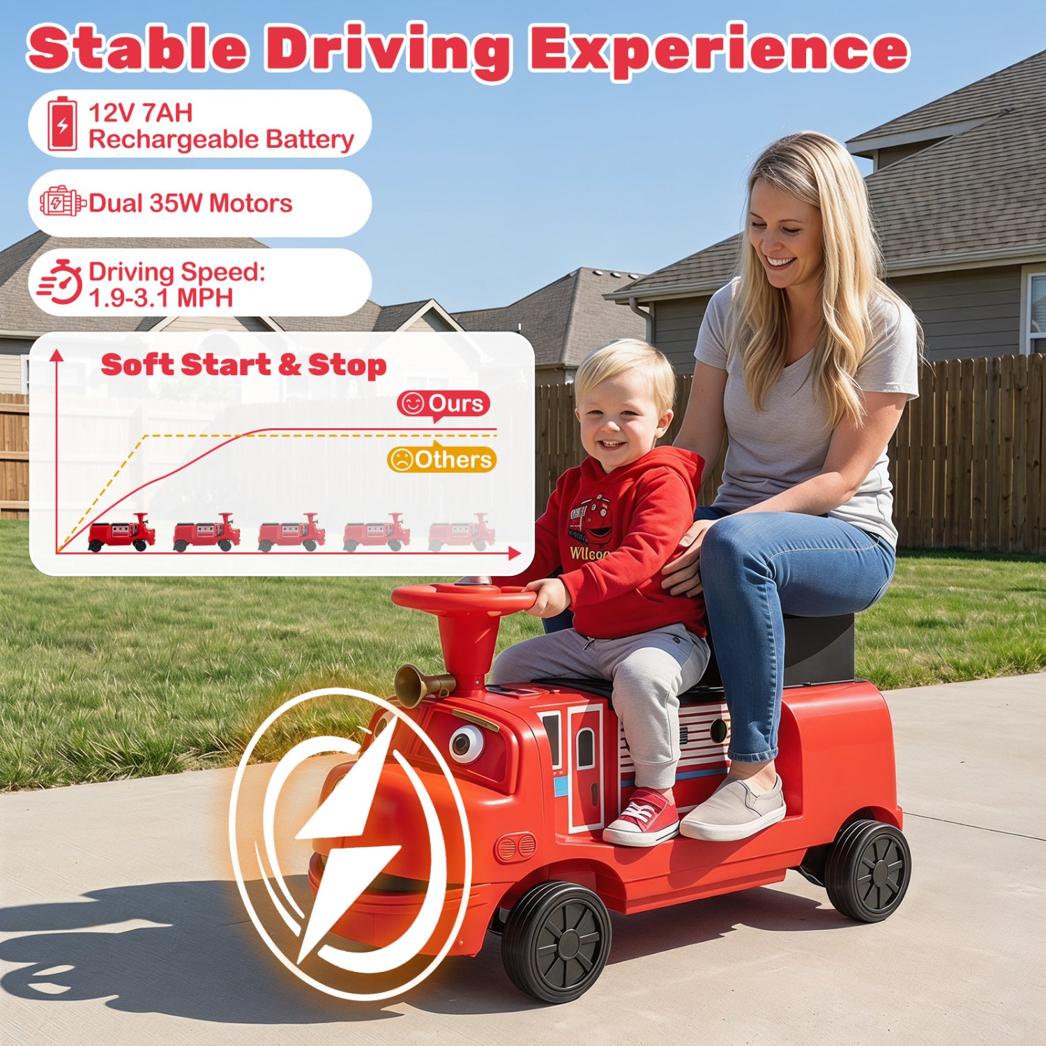 12V 2-Seater Kids Ride on Train with Height Adjustable Seat and Music Licensed Chuggington, Red Powered Ride On Toys at Gallery Canada