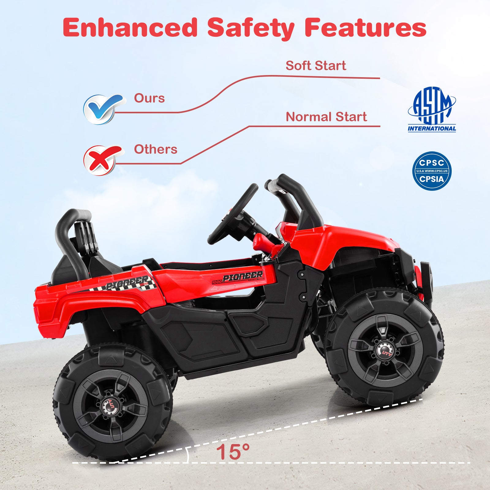 12V Battery Powered Electric Vehicle with Remote Control and 3 Speeds, Red Powered Ride On Toys at Gallery Canada